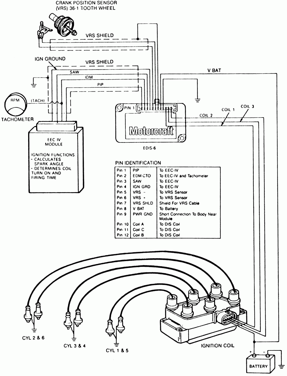 2003 Ford Ranger 3 0 Ignition System Wiring Diagram