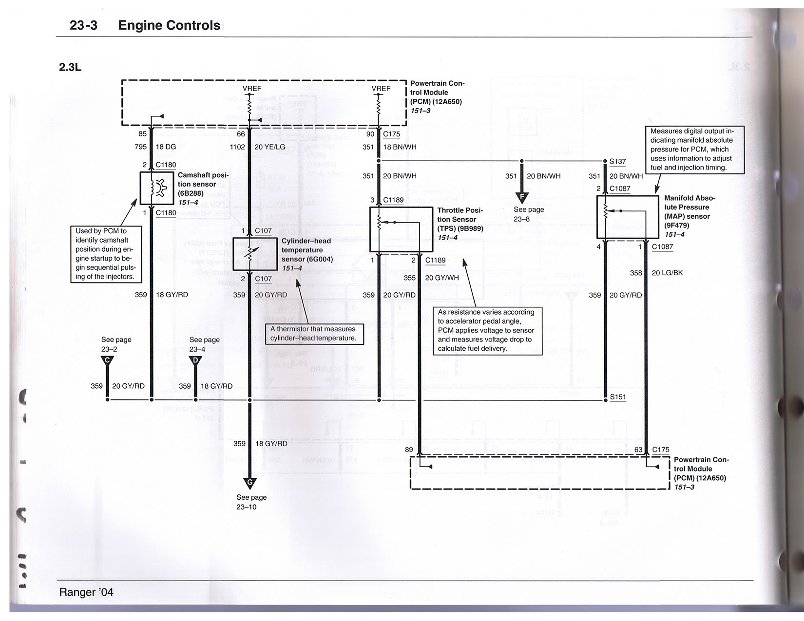 2004 2006 2 3 Wiring Diagram HUGE Pics Ranger Forums The Ultimate