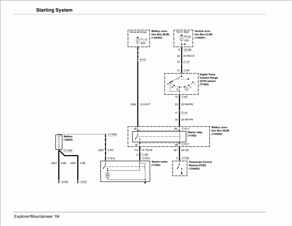 2004 Explorer Starter Will Not Run Nor Will Solenoid Activate Had 