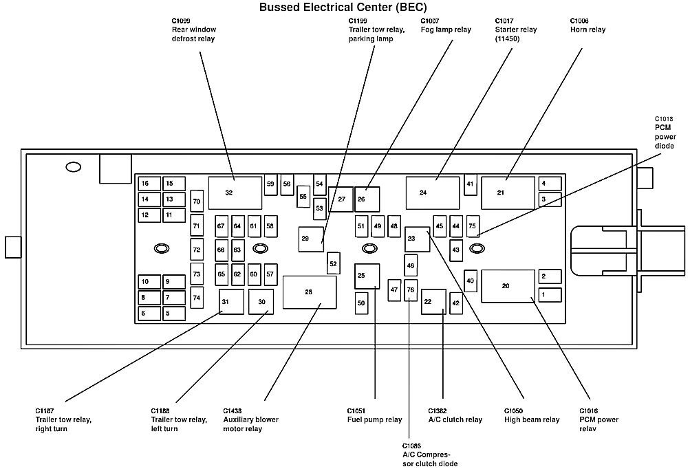 2004 F150 Fuse Diagram Ab Wiring Diagram