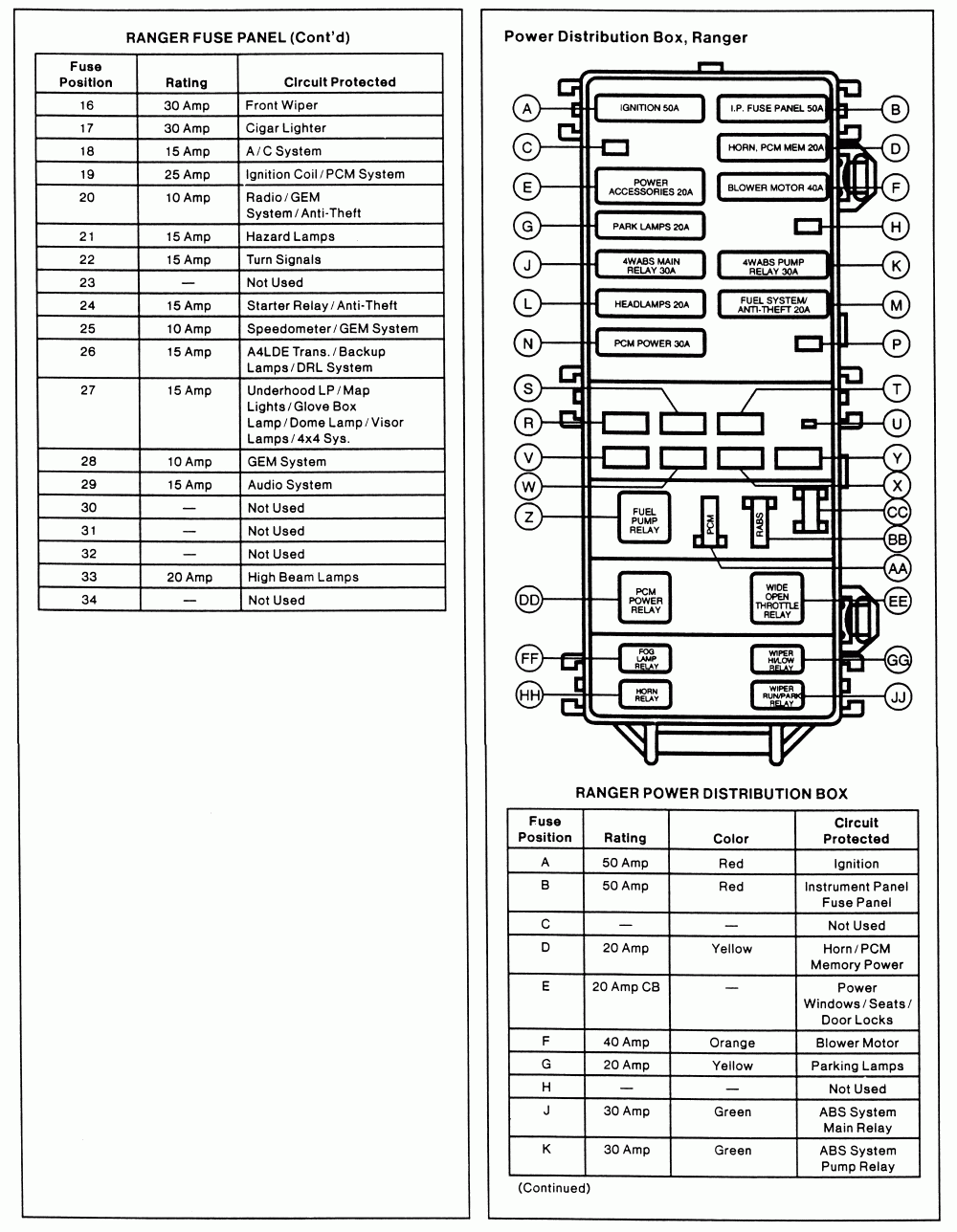 2004 Ford Escape Radio Wiring Diagram For Your Needs