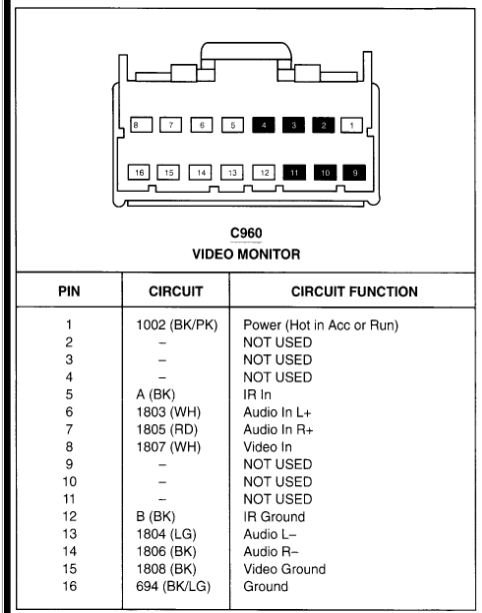 2004 Ford Expedition Eddie Bauer Radio Wiring Diagram