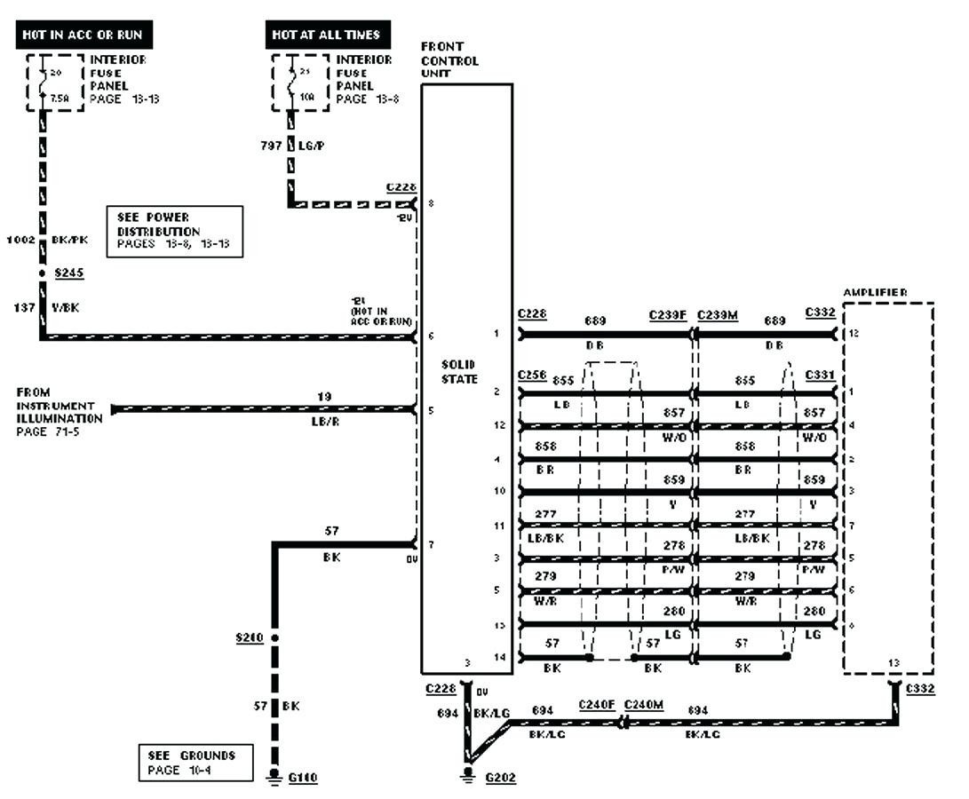 2004 Ford Explorer Sport Trac Radio Wiring Diagram Images Wiring 