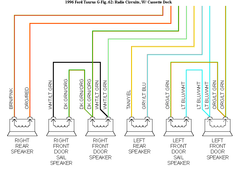 2004 Ford Taurus Stereo Wiring Diagram Collection Wiring Diagram Sample