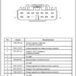 2005 E350 Wiring Diagram Ford Truck Enthusiasts Forums