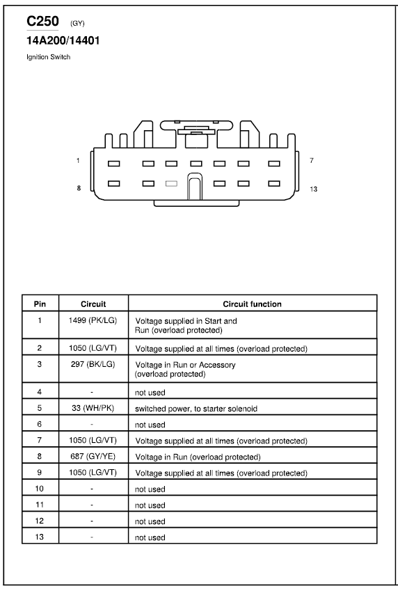 2005 E350 Wiring Diagram Ford Truck Enthusiasts Forums