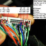 2005 F150 Stereo Wiring Diagram For Your Needs