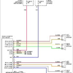 2005 Ford Expedition Radio Wiring Diagram For Your Needs