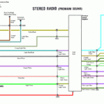 2005 Ford Explorer Radio Wiring Diagram Wiring Diagram