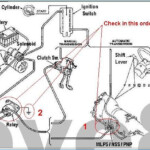 2005 Ford F 150 Ignition Wiring Diagram