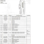 2005 Ford F150 Radio Wiring Diagram Collection Wiring Diagram Sample