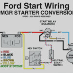 2005 Ford F150 Starter Wiring Diagram Wiring Diagram