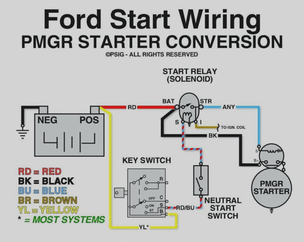 2005 Ford F150 Starter Wiring Diagram Wiring Diagram