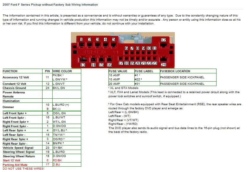 2005 Ford Focus Stereo Wiring Diagram Collection Wiring Diagram Sample