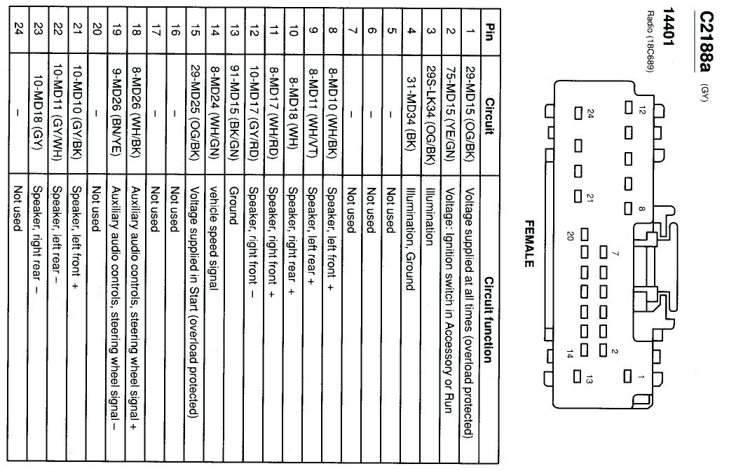 2005 Ford Focus Zx4 Stereo Wiring Diagram Wiring Diagram