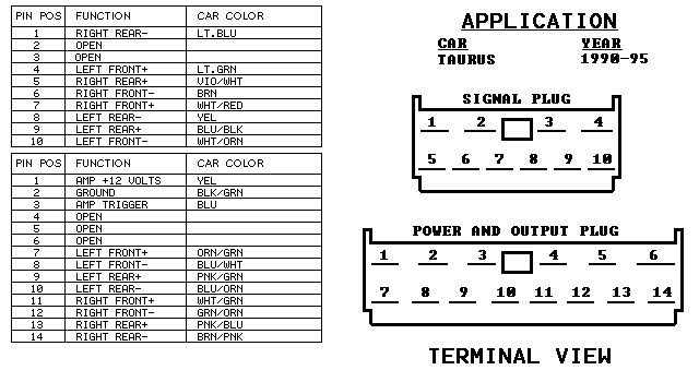 2005 Ford Taurus Radio Wiring Diagram Database Wiring Collection