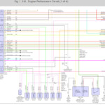 2006 Ford Escape Pcm Wiring Diagram Wiring Diagram