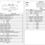 2006 Ford Expedition Wiring Diagram