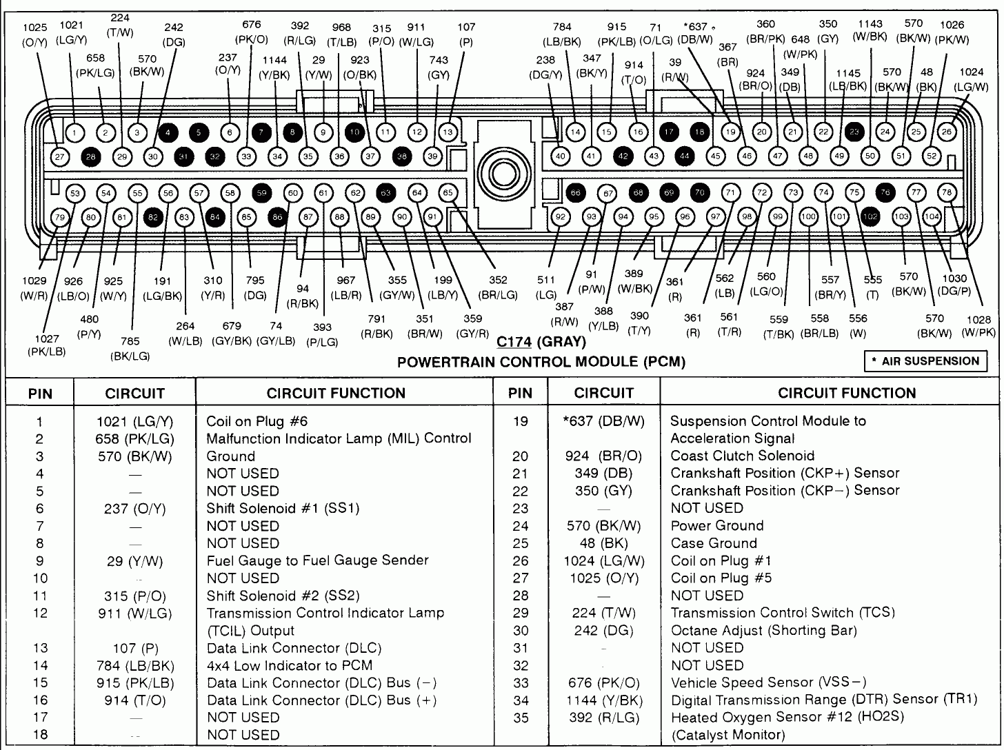 2006 Ford F150 Radio Wiring Harness Diagram Pics Wiring Collection