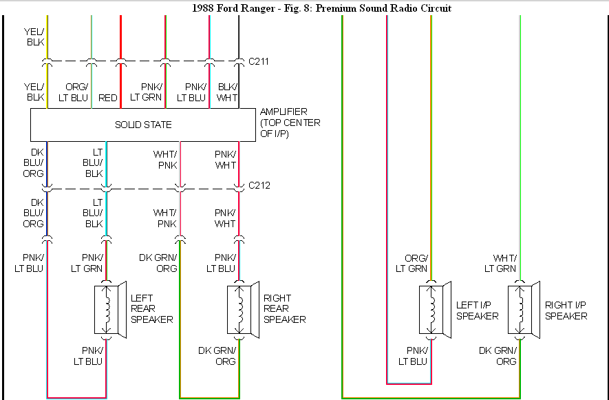 2006 Ford Ranger Radio Wiring Diagram Collection Wiring Collection