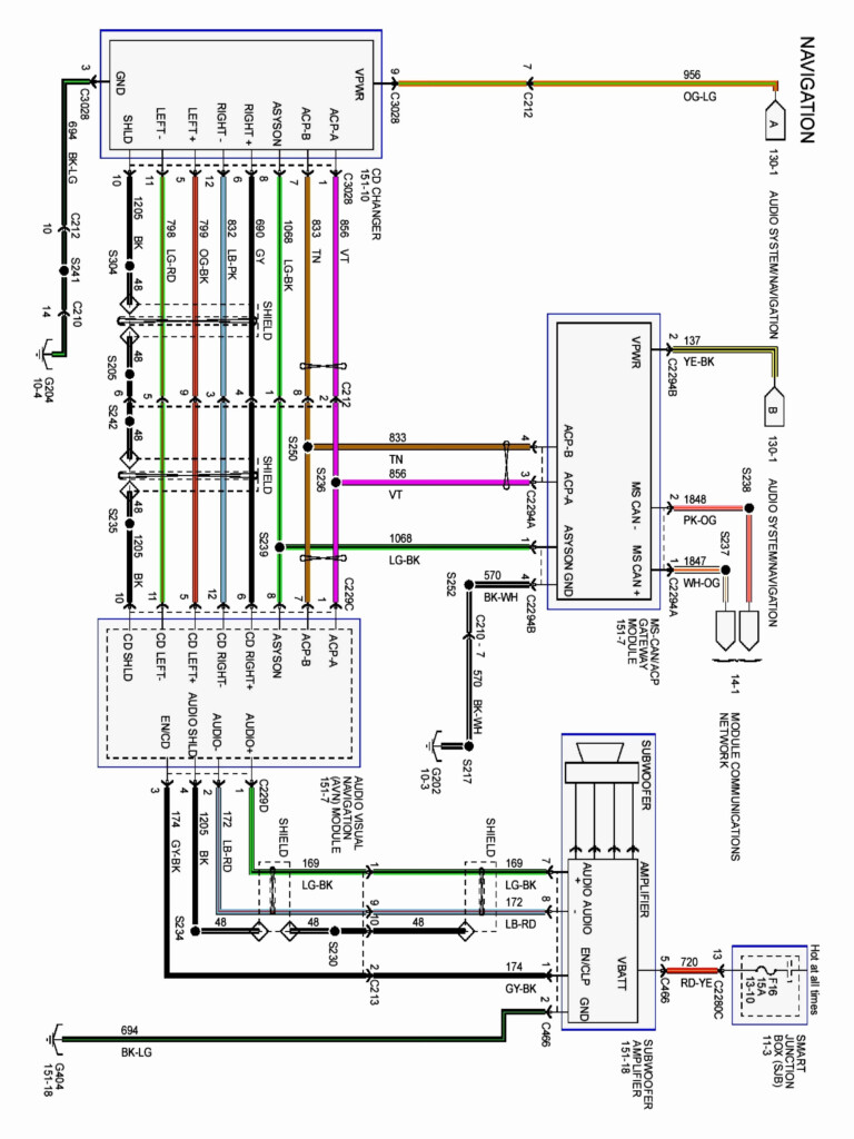 2006 Ford Taurus Radio Wiring Diagram Pictures Wiring Diagram Sample