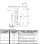 2007 Ford Escape Radio Wiring Diagram For Your Needs