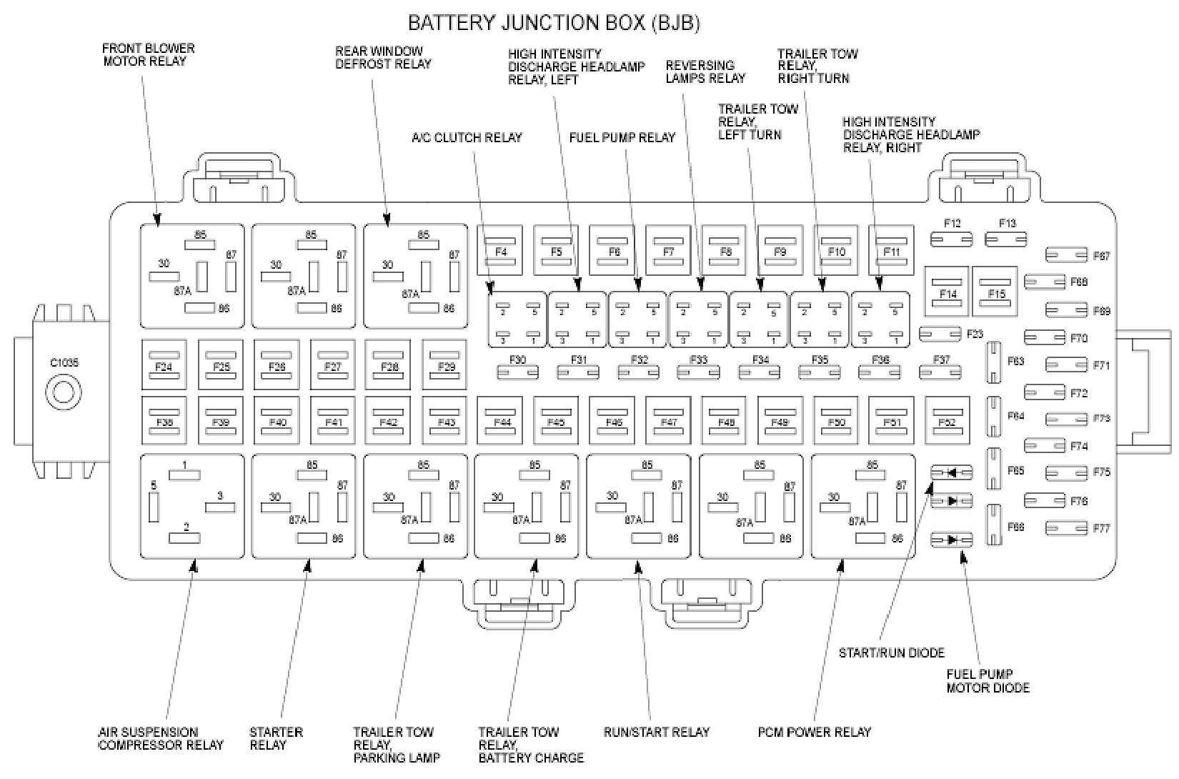 2007 Ford Expedition Radio Wiring Diagram