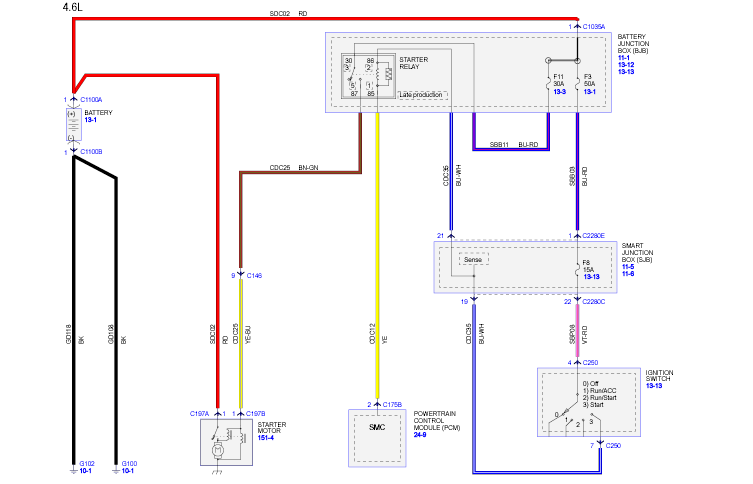 2007 Ford Explorer Sport Trac Radio Wiring Diagram