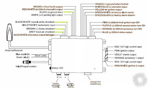 2008 Ford Edge Avital 4113 Remote Start