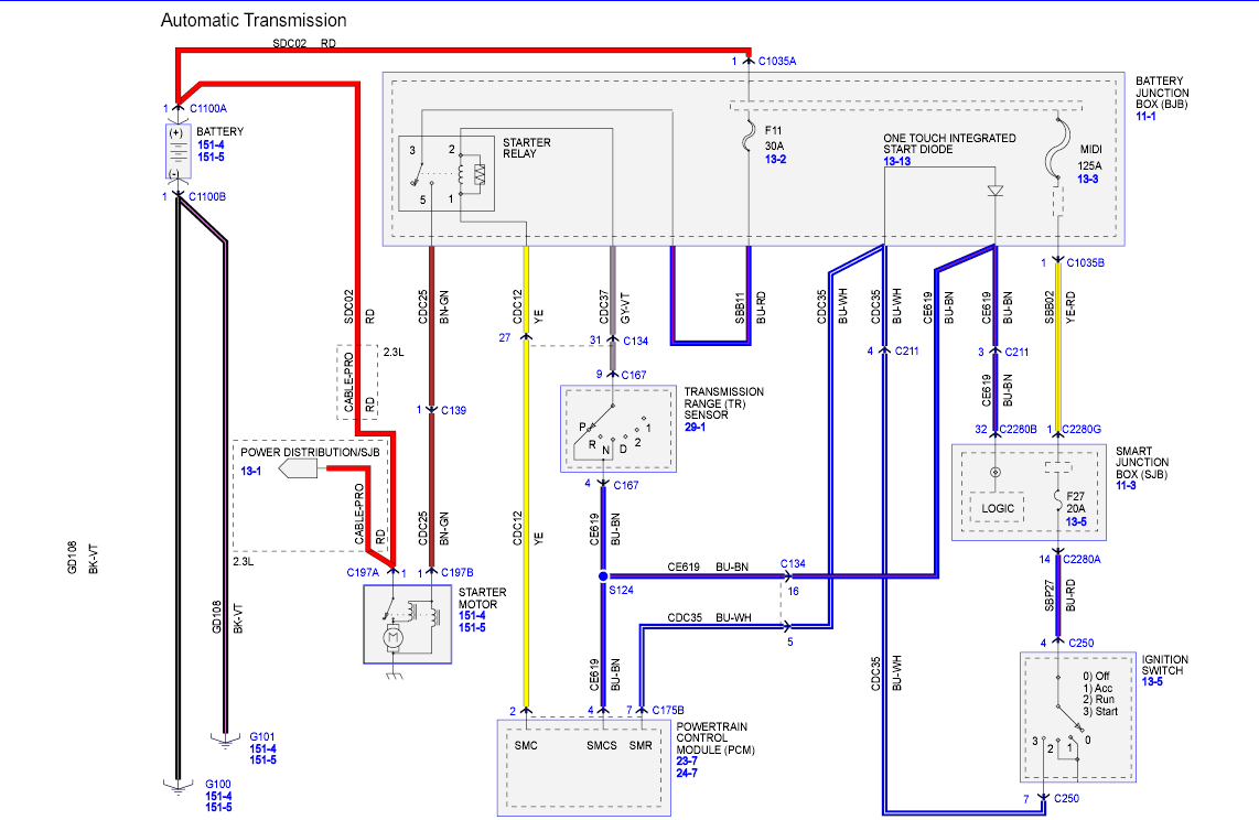 2008 Ford Escape Will Not Start All Lights And Radio Work But Engine