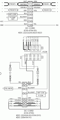 2008 Ford Expedition Radio Wiring Diagram Kelvinatrina