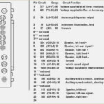 2008 Ford F150 Radio Wiring Diagram 2005 Ford Mustang Ford Diagram