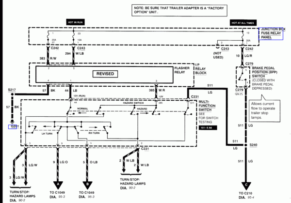 2008 Ford F150 Trailer Wiring Diagram