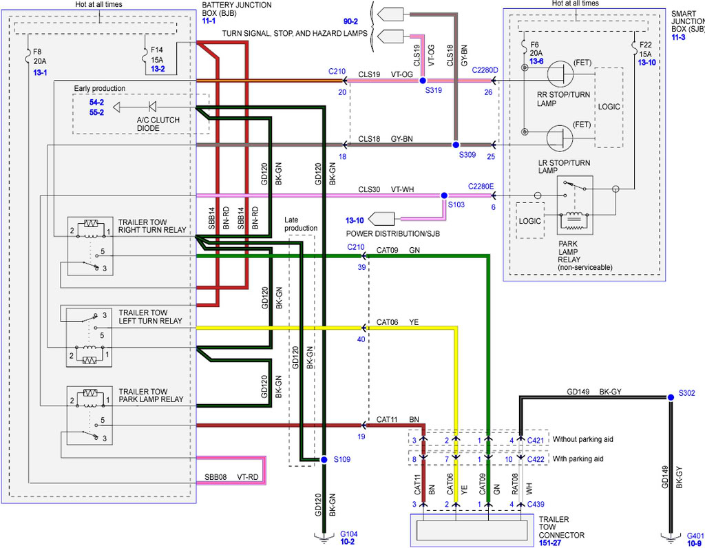 2008 Ford Super Duty Trailer Wiring Diagram Trailer Wiring Diagram