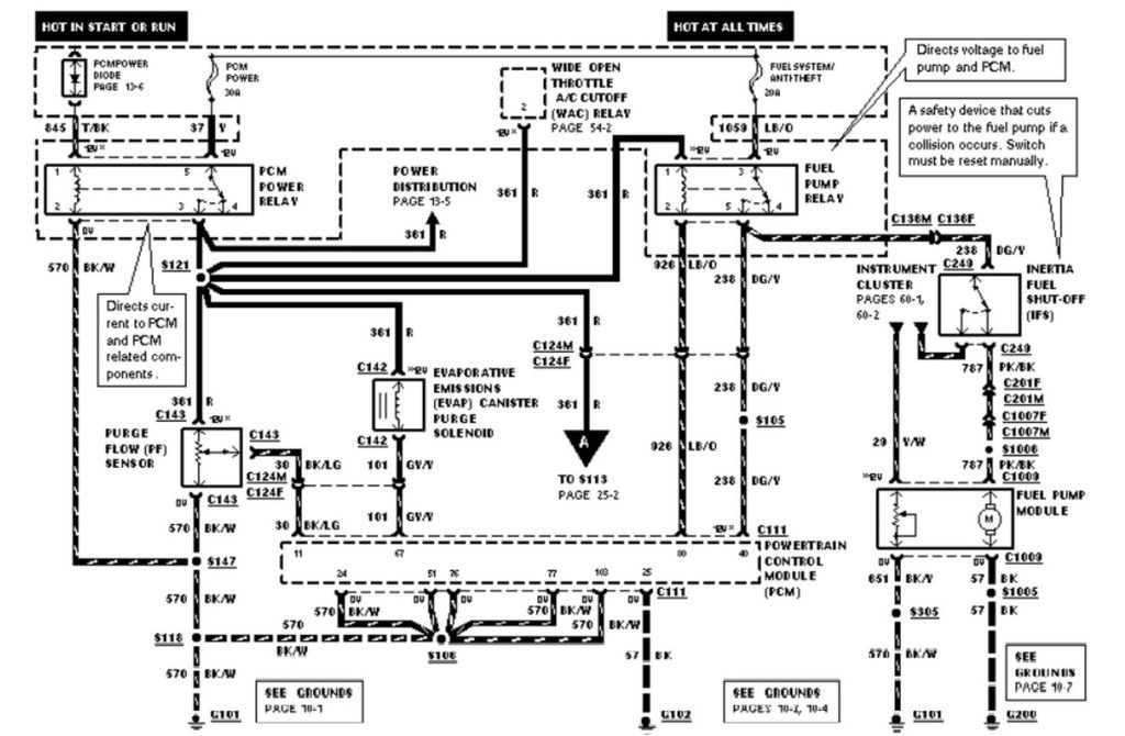 2010 Ford Escape Tail Light Wiring Diagram