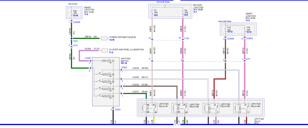 2011 F250 King Ranch Upfitter Switch Wiring Diagram