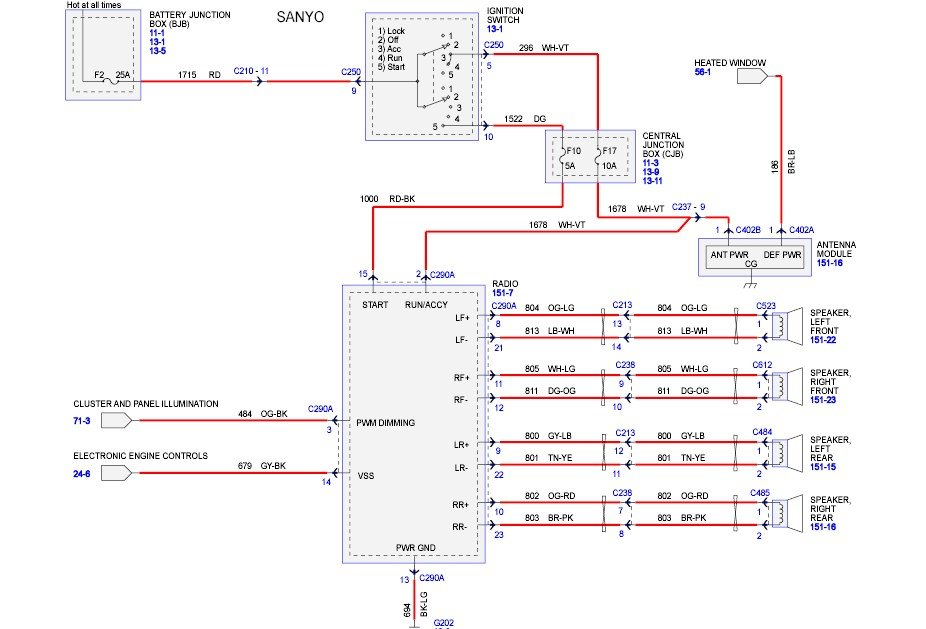 2011 Ford Crown Victoria Police Interceptor Wiring Diagram Wiring Diagram