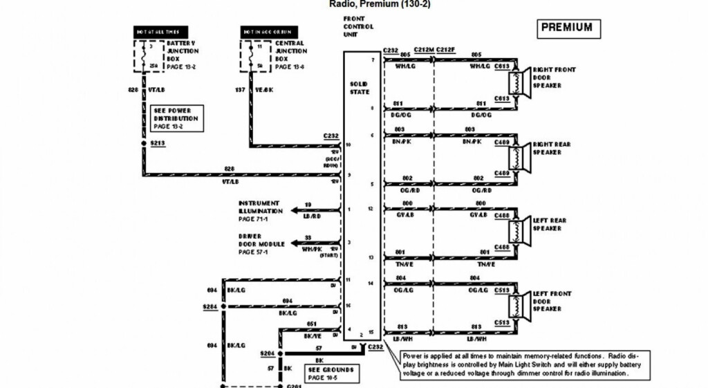 2011 Ford Crown Victoria Police Interceptor Wiring Diagram Wiring Diagram