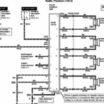 2011 Ford Crown Victoria Police Interceptor Wiring Diagram Wiring Diagram