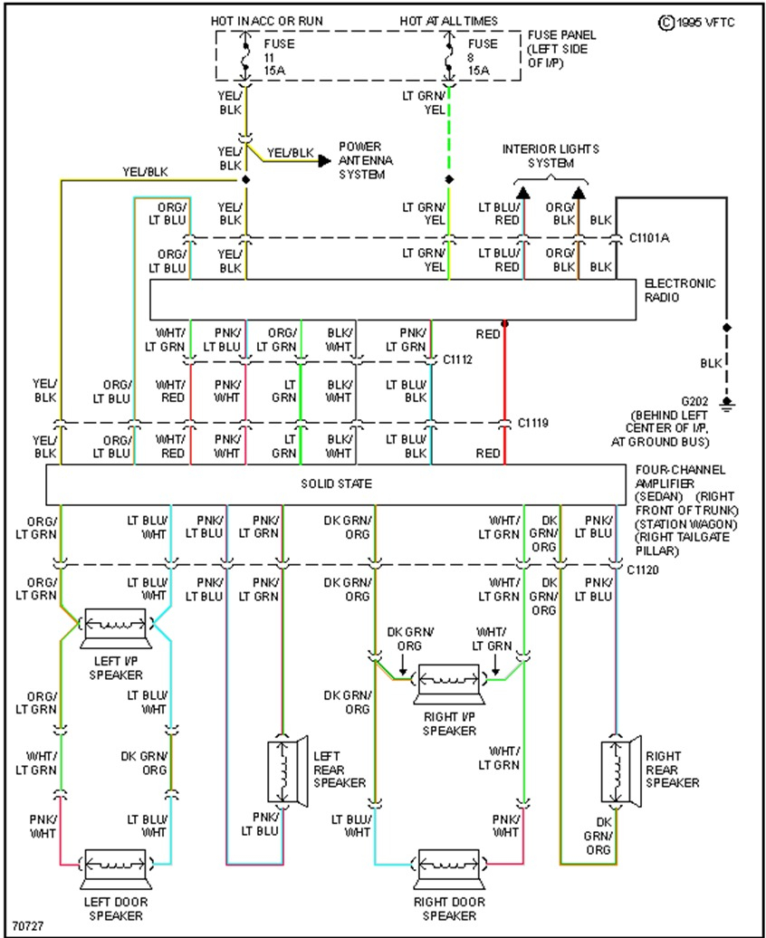 2011 Ford Crown Victoria Wiring Diagram Wiring Diagram