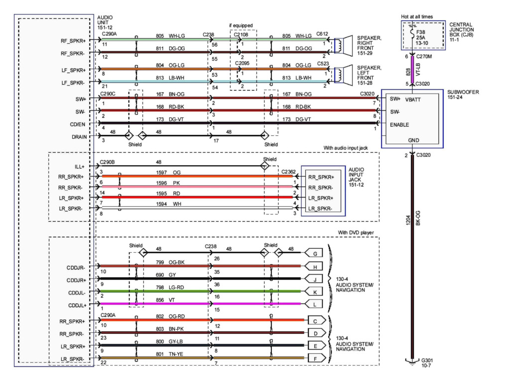 2011 Ford F150 Radio Wiring Diagram In 2021 Radio Electrical Wiring 