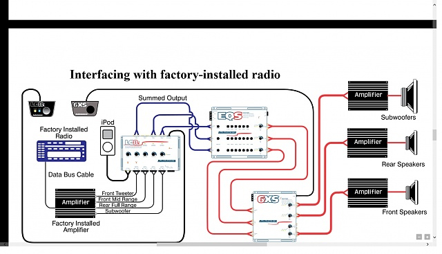 2011 Ford F150 Stereo Wiring Diagram Images Wiring Diagram Sample