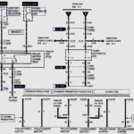 2012 F150 Trailer Wiring Diagram Trailer Wiring Diagram