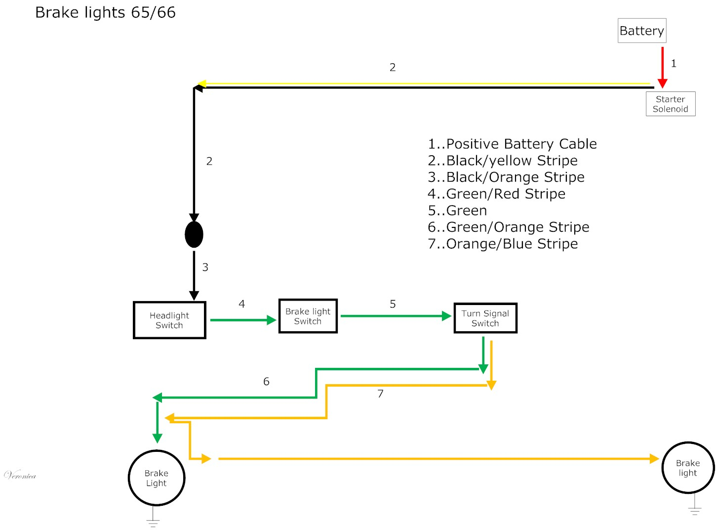 2012 Ford F250 Tail Light Wiring Diagram Images Wiring Diagram Sample