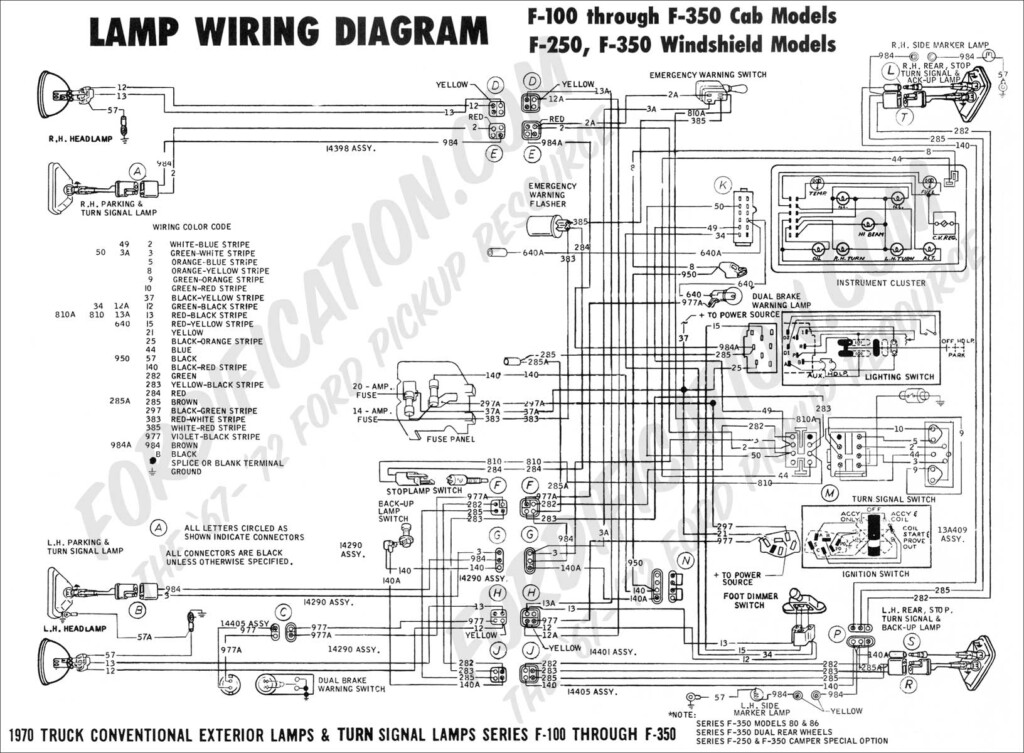 2013 F 150 7 Pin Trailer Wiring Diagram Trailer Wiring Diagram