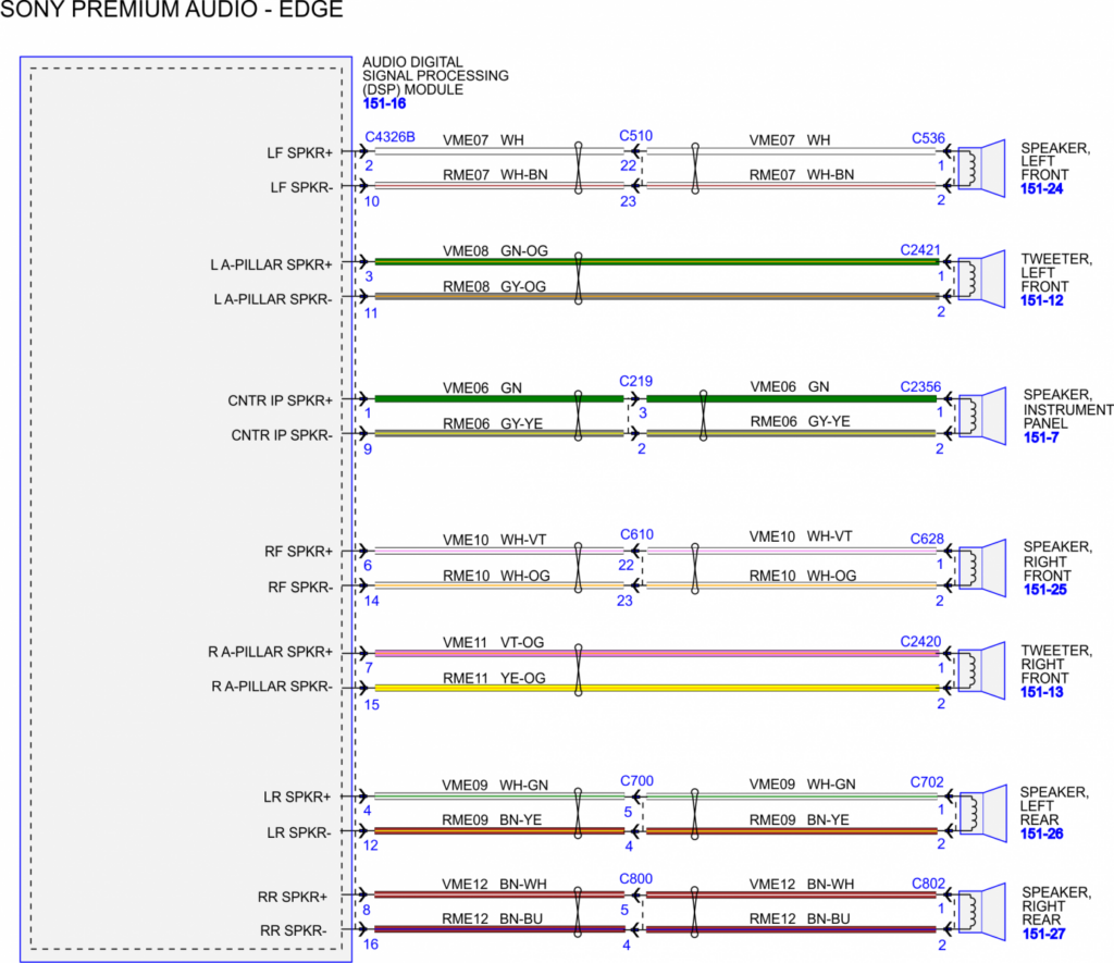 2013 Ford Edge Wiring Diagram Images Wiring Collection