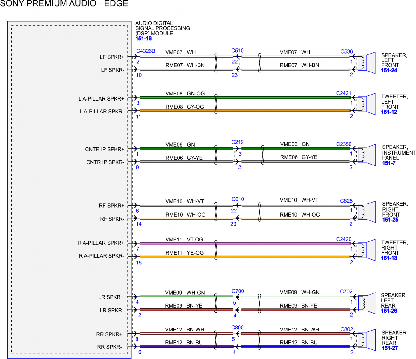 2013 Ford Edge Wiring Diagram Images Wiring Collection