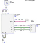 2013 Ford F150 Radio Wiring Diagram For Your Needs