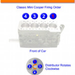 2014 Ford Explorer Firing Order Wiring And Printable