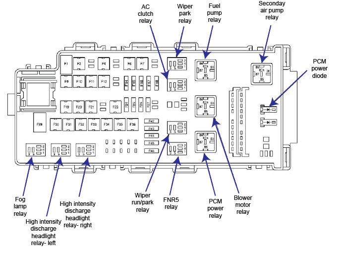 2014 Ford Fiesta Wiring Diagram Free Pictures Wiring Diagram Sample